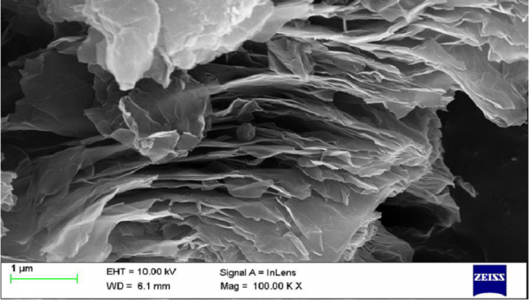 GRAPHENE [TG] – BT Corp